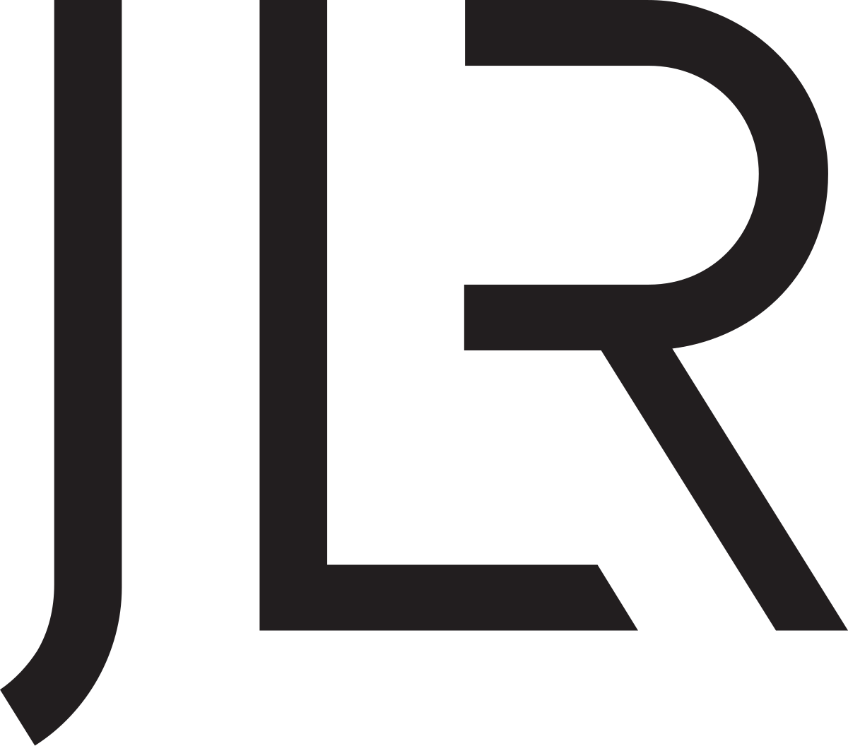 Jaguar Land Rover